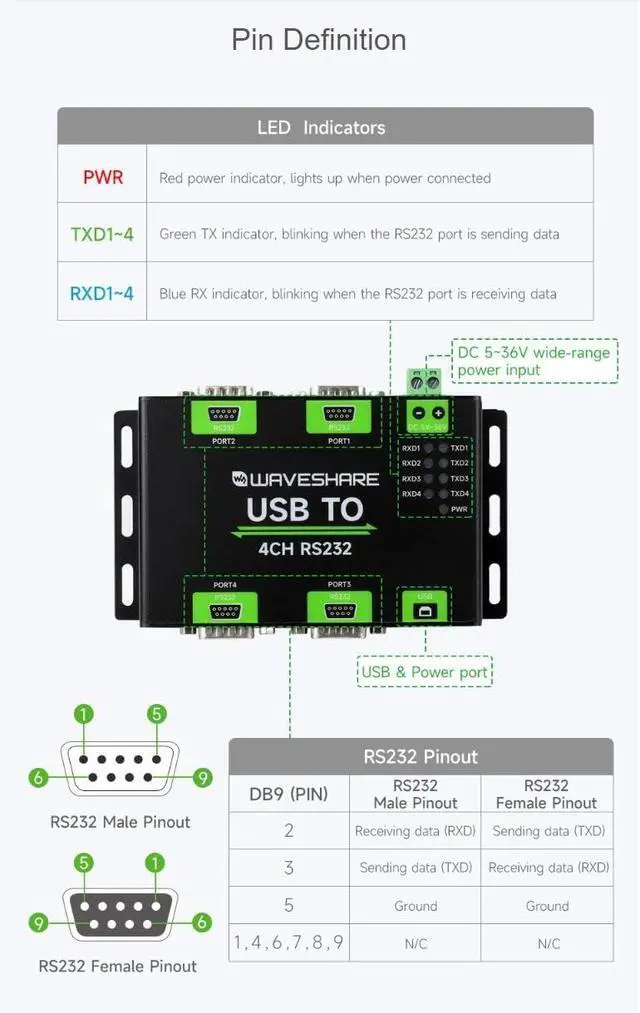 Alt view image 5 of 6 - TUOPUONE Industrial Isolated USB to 4-Ch RS232 Converter, USB to Serial Adapter, Original FT4232HL Chip, Mac/Linux/Android/Windows Multi-OS Compatible, RS232 Male Port (USB to 4CH RS232)