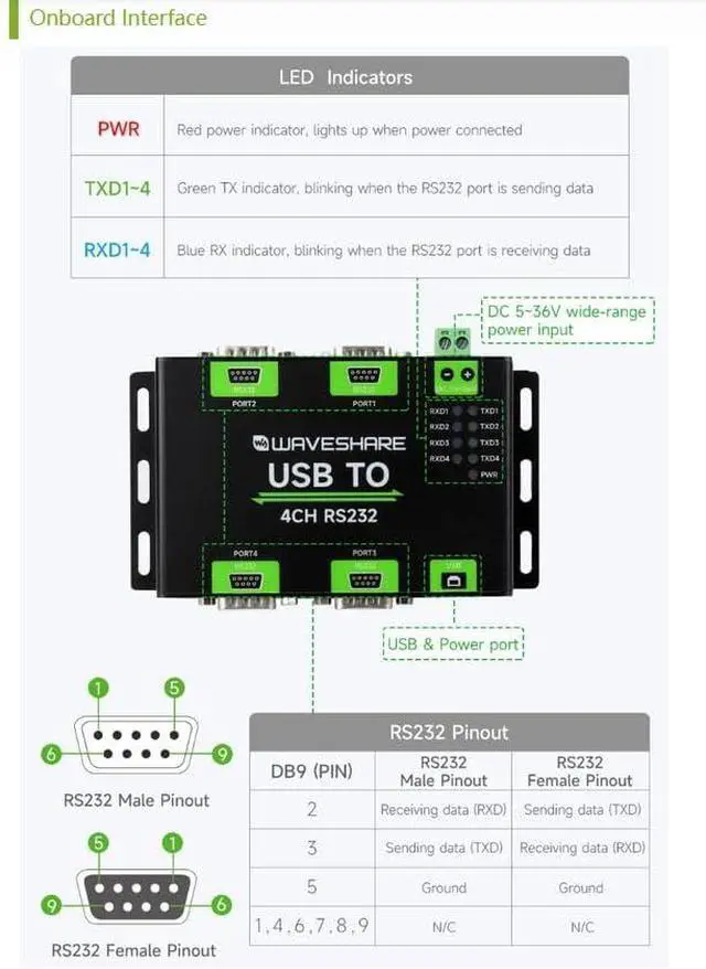 Alt view image 4 of 7 - Industrial Isolated USB to 4-Ch RS232 Converter USB to Serial Adapter with Original FT4232HL Chip High-Speed&Stable Communication, Compatible with Mac/Linux/Android/Windows (RS232 Male Port)
