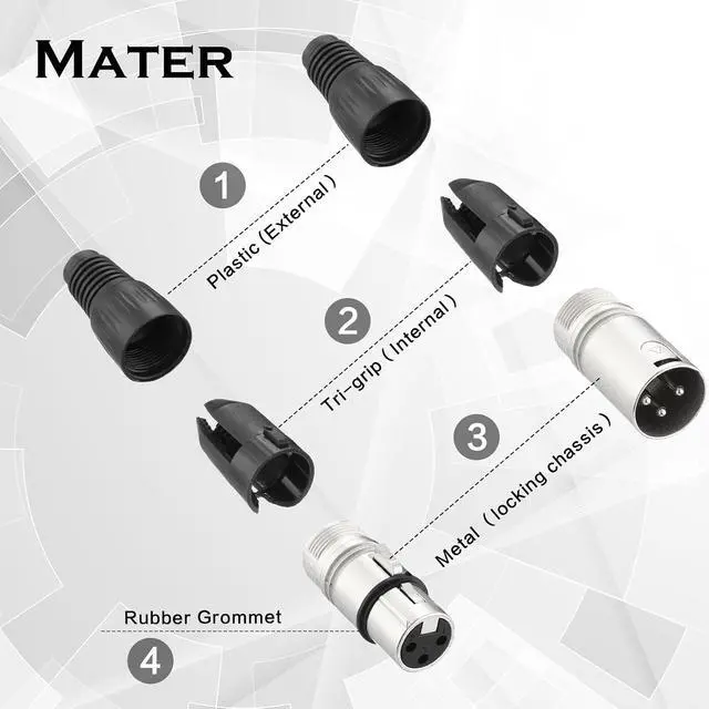 Alt view image 3 of 6 - Zhengmy 60 Pcs 3 Pin XLR Solder Type Connector Cable Connector Microphone Audio Socket Accessories Made of Zinc Alloy for Microphone