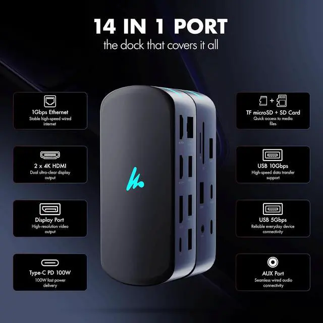 Alt view image 4 of 7 - Type C 14 in 1 Wozoyo Docking Station, PD 100W, 2X4K@60Hz HDMI, 4K DisplayPort, 2XType-C 10Gbps, USB 10Gbps, Gigabit Ethernet, AUX Port, Compatible Thunderbolt 4, macOS, Windows, Android & iOS