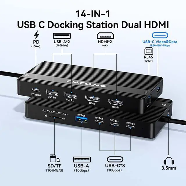 Alt view image 2 of 7 - ANYOYO USB C Docking Station, 14 in 1 USB Hub for 3 Monitors, Dual 4K@60Hz HDMI & USB-C Video, 4xUSB-C(10Gbps),3X USB-A, Ethernet, SD/TF& 3.5mm Audio Multiport Adapter for Lenovo/Dell/HP (Black)