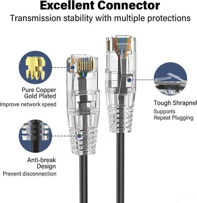Alt view image 5 of 7 - Cat6A 0.5ft 24-Pack Patch Cables