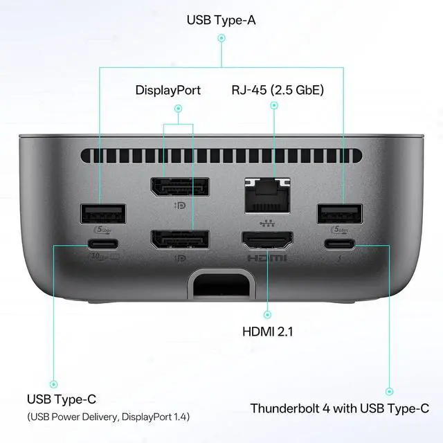 Alt view image 3 of 7 - HP Docking Station for Laptop Dual Monitor and Charging Bundle - HP Thunderbolt 4 Ultra 180W G6 Dock with 180W AC Adapter, HDMI & DP Cable & USB-C Cable