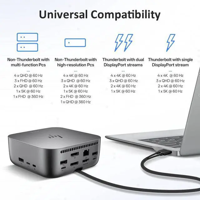 Alt view image 6 of 7 - HP Docking Station for Laptop Dual Monitor and Charging Bundle - HP Thunderbolt 4 Ultra 180W G6 Dock with 180W AC Adapter, HDMI & DP Cable & USB-C Cable