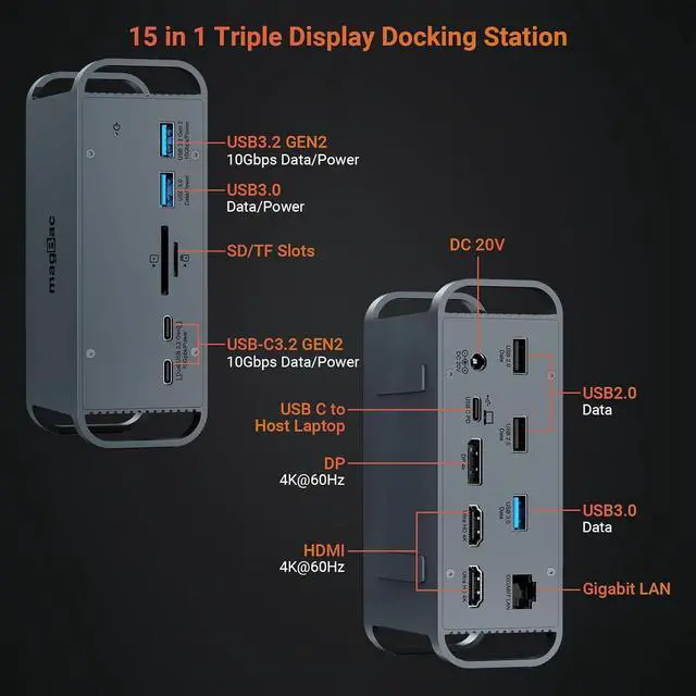 Alt view image 2 of 7 - USB C Docking Station Triple Monitor, Laptop Docking Station with Dual 4K@60Hz HDMI, 4K@60Hz DP, 8 USB A/C Ports, 1000Mbps Ethernet, SD/TF Card Slot, 100W AC Power Adapter for Hp Dell Windows Laptops