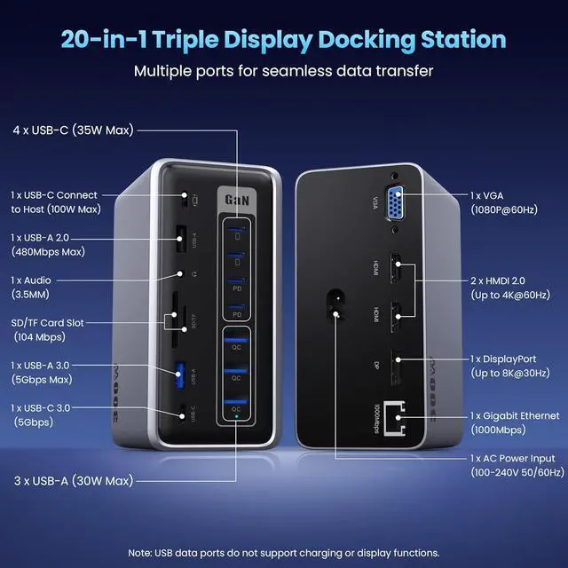 Alt view image 2 of 7 - 20-in-1 USB Docking Station,300W Charging Station,Triple Display USB-C Hub with 2x4K HDMI,DP,VGA,Ethernet,7 USB-A/C Ports,5Gbps USB-A/C Ports,SD/TF,Audio,100W PD Fast Laptop Charger for Windows/macOS