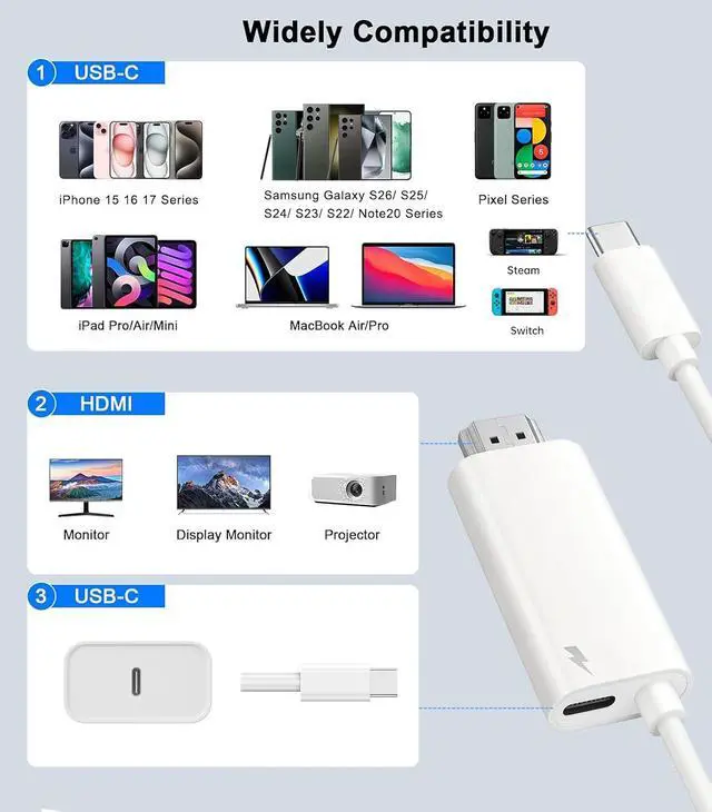 Alt view image 7 of 7 - Apple USB-C to HDMI Cable 8K@60Hz for iPhone 17 16 15 Series, 6FT Nylon-Braided High-Speed Type C to HDMI 2.1 Cord with 100W PD Charging Port for MacBook Pro/Air, iPad Pro, iMac, Galaxy S26 S25