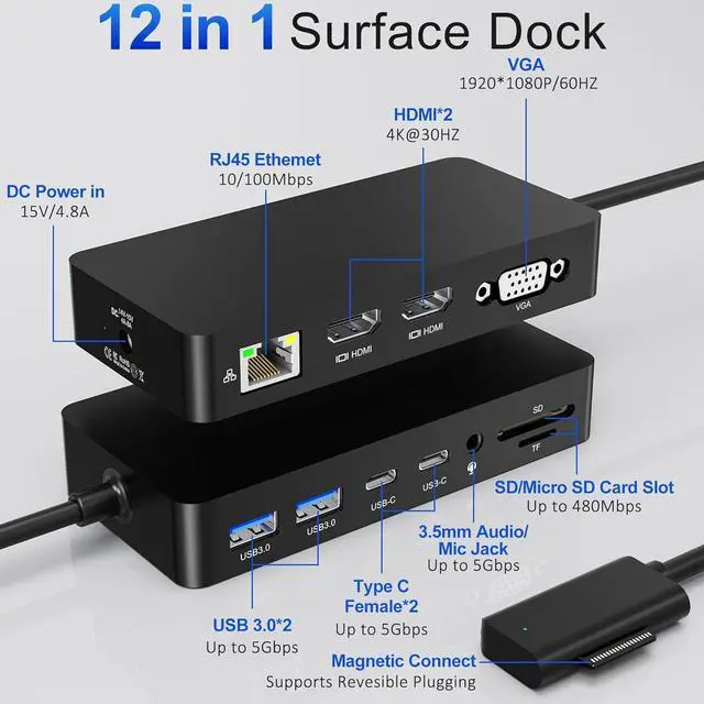 Alt view image 2 of 7 - Surface Pro Docking Station - Triple Display 4K@60Hz Dual HDMI + VGA, 11-in-1 Surface Dock with 2X USB-C, 2X USB 3.0, Ethernet, SD/TF Reader, 3.5mm Jack for Surface Pro 11/10/9, Laptop, Book, Go