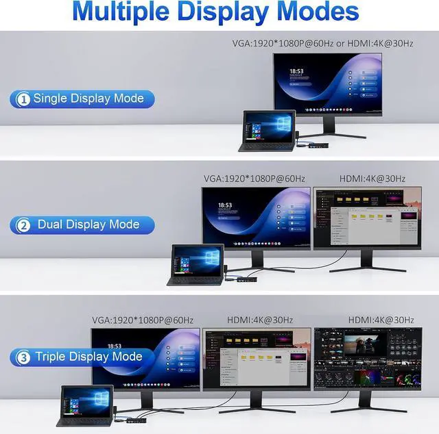 Alt view image 5 of 7 - Surface Pro Docking Station - Triple Display 4K@60Hz Dual HDMI + VGA, 11-in-1 Surface Dock with 2X USB-C, 2X USB 3.0, Ethernet, SD/TF Reader, 3.5mm Jack for Surface Pro 11/10/9, Laptop, Book, Go