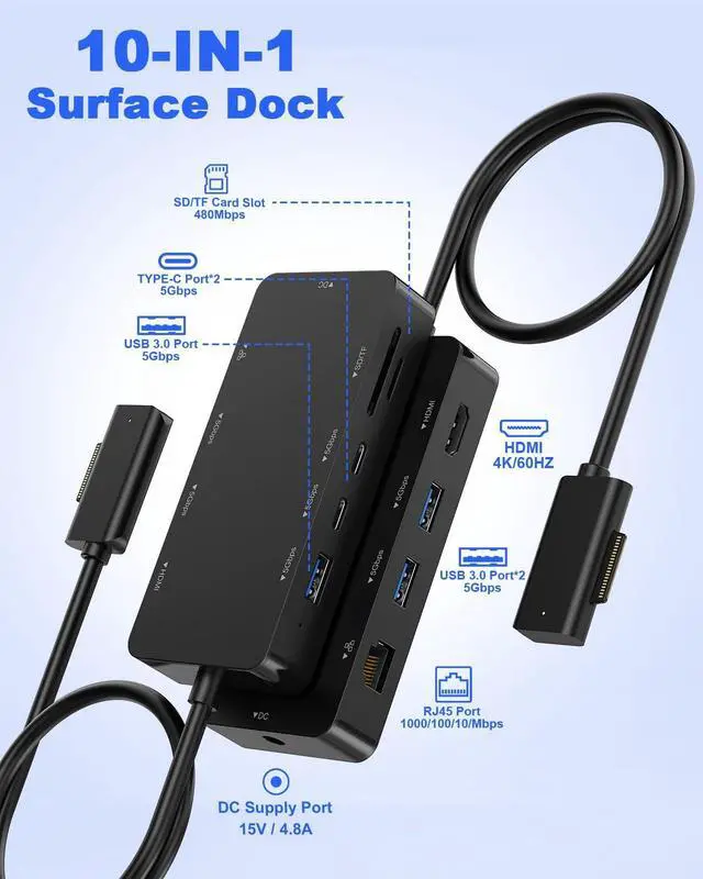 Alt view image 2 of 7 - 10-in-1 Surface Docking Station for Surface Pro & Laptop, 4K@60Hz HDMI, USB-C & USB 3.0 Ports, SD/TF Card Reader, Gigabit Ethernet, PD Charging, Magnetic Surface Connect