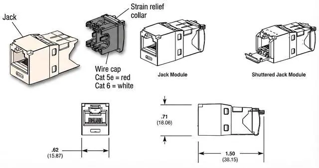 Alt view image 2 of 7 - CJ688TGBL Pack of 24 Mini-Com TX6 Plus Cat6 UTP RJ45 TG Toolless Jack Modules, Black, T568A/T568B, PoE+/PoE++ (802.3bt Type 3/4), UL 2043 Plenum Rated