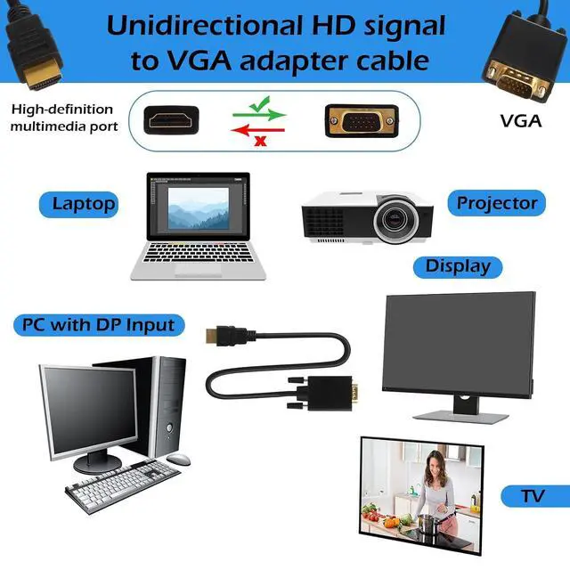 Alt view image 7 of 7 - 10 Pack HDMI to VGA Cable 10 Feet Uni-Directional (Male to Male) Gold-Plated HDMI to VGA Adapter for Monitor Computer Laptop Desktop PC HDTV Projector