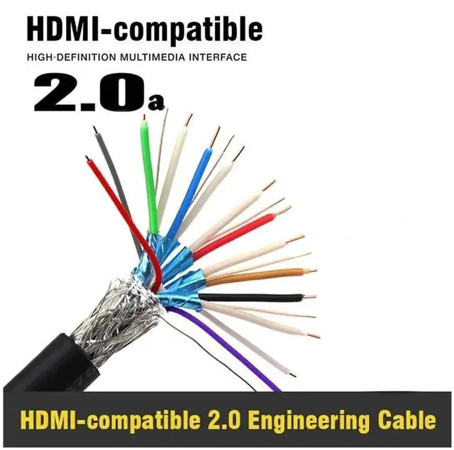 Alt view image 2 of 7 - 19Pin Copper HDMI-Compatible Cable Version 2.0 4K HDMI Construction Wire Embedded Wiring DIY Welding Line 24/16/28/30AWG 1Meter(24AWG)