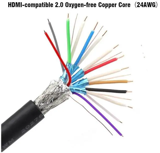 Alt view image 3 of 7 - 19Pin Copper HDMI-Compatible Cable Version 2.0 4K HDMI Construction Wire Embedded Wiring DIY Welding Line 24/16/28/30AWG 1Meter(24AWG)