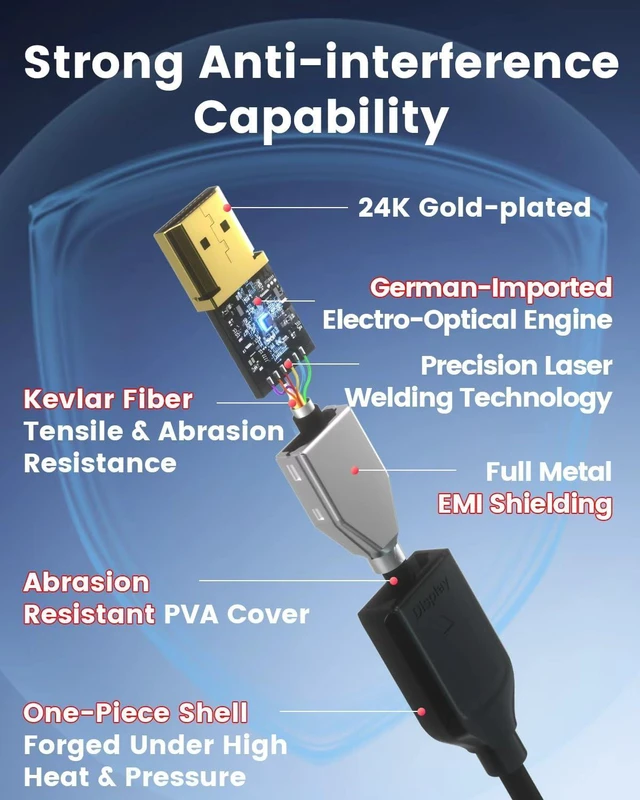 Alt view image 3 of 7 - Fiber Optic HDMI Cable 65FT, 4K High-Speed HDMI 2.0 Cord One-Piece Molded Connectors, 4K@60Hz, HDR, 3D, Dolby, HDCP 2.2&2.3, for PS5/4/3, Netflix, Roku TV, Monitor, Xbox, Blu-ray, Laptop, Streaming