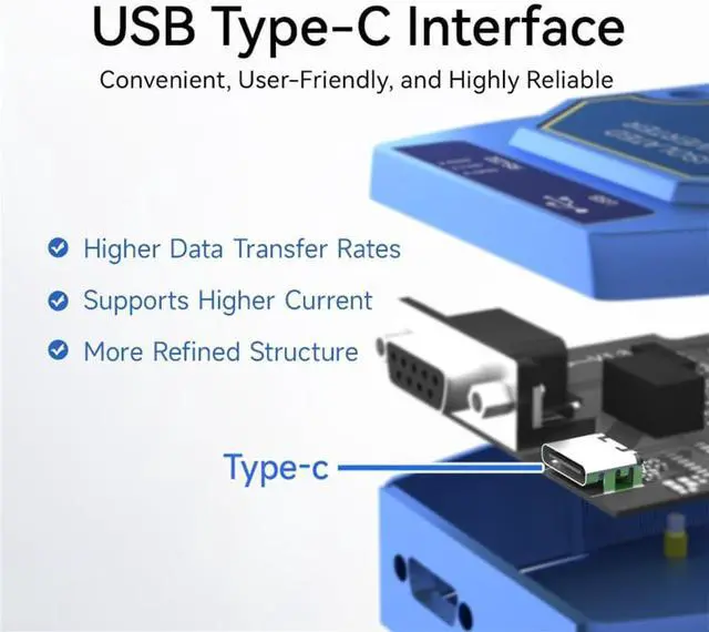 Alt view image 2 of 7 - USB to RS485/232/422/TTL Converter Support Windows 10 Driver-Free Use E810-U Series 3.3V/5V High Protection Isolation (E810-U15HF)