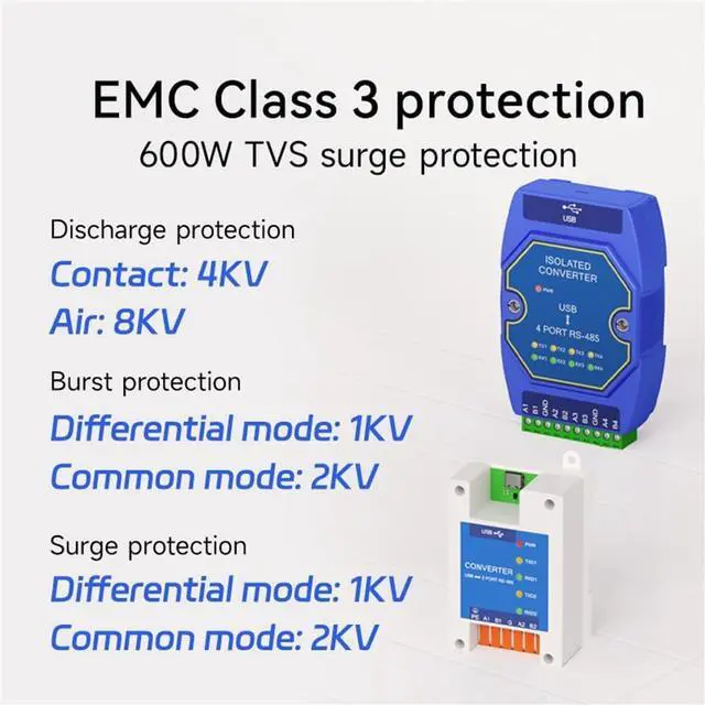 Alt view image 6 of 7 - USB to RS485/232/422/TTL Converter Support Windows 10 Driver-Free Use E810-U Series 3.3V/5V High Protection Isolation (E810-U15HF)