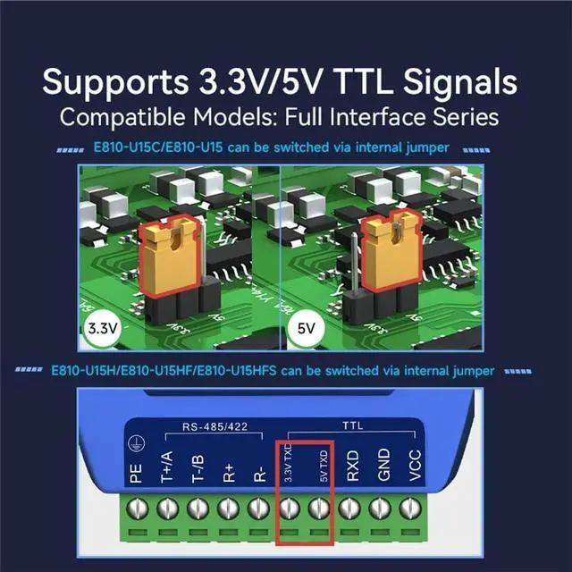 Alt view image 4 of 7 - USB to RS485/232/422/TTL Converter Support Windows 10 Driver-Free Use E810-U Series 3.3V/5V High Protection Isolation (E810-U15HF)