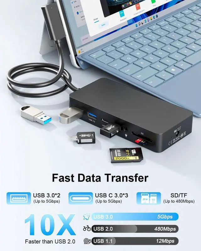 Alt view image 5 of 7 - Microsoft Surface Dock with Power Supply 12-in-1 Surface Pro Docking Station with Three Displays (2*HDMI + VGA) for Microsoft Surface Pro 12/11/10/9/8/X/7/6, Surface Laptop, Surface Go