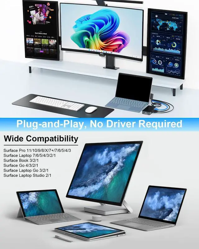 Alt view image 7 of 7 - Microsoft Surface Dock with Power Supply 12-in-1 Surface Pro Docking Station with Three Displays (2*HDMI + VGA) for Microsoft Surface Pro 12/11/10/9/8/X/7/6, Surface Laptop, Surface Go