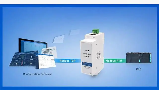 Alt view image 3 of 4 - Din Rail RS485 to Ethernet Converters Compact Ethernet Serial Servers USR-DR302 X 1 Set