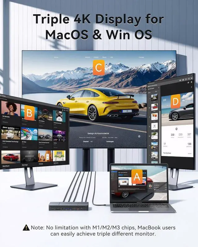 Alt view image 6 of 7 - DisplayLink Docking Station 3 Monitors for MacBook M4/M3/M2/M1/USB-C Laptop Windows (DisplayLink Driver Required), 18-in-1 Mac Dock with 140W Power Adapter, 3 HDMI and 2 DP, 2 USB-C 3.2 and USB-A 3.1