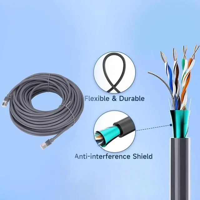 Alt view image 7 of 7 - Rectangular Satellite Replacement Cable 49ft, High Speed Cat6 Extension Cord, RJ45 Connectors with Gold Plated for Gen 3, Indoor and Outdoor Internet Supply