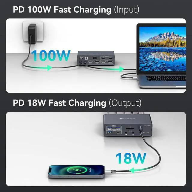 Alt view image 6 of 7 - TJCXELE Displaylink Docking Station 3 Monitors with HDMI DP,19-in-1 USB C Laptop Docking Station Triple Display 4K 60Hz with PD 100W,10bps USBC/A Ethernet/Card Readers/Audio for M1 M2 M3/Mac&Windows