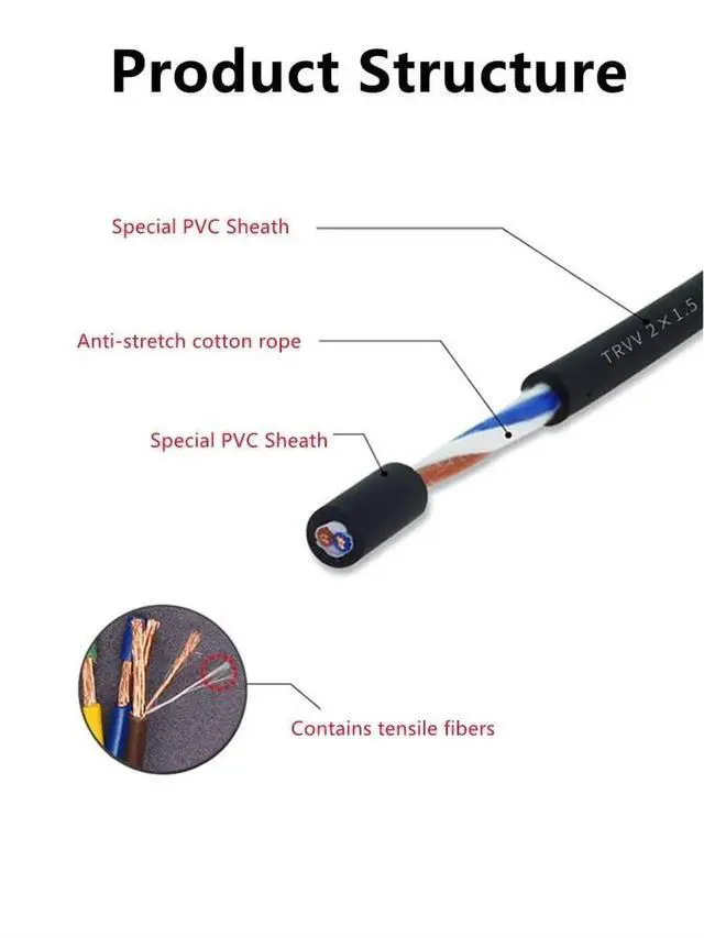 Alt view image 2 of 6 - Highly Flexible Drag Chain Copper Cable TRVV 2-40 core 26-11AWG Folding Oil-Resistant CNC Machine Tool Signal Control Cable(12 cores,20 AWG 5 Meter)