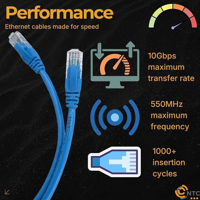 Alt view image 5 of 7 - 2018 Cat6 2m Blue Patch Cable 25-Pack- 10Gbps 250Mhz, Gold Plated Tips, Sturdy machined snag Free Boot, Light Blue Color, Ideal for Constant use, Offices, Network Racks, ethernet Internet Cable
