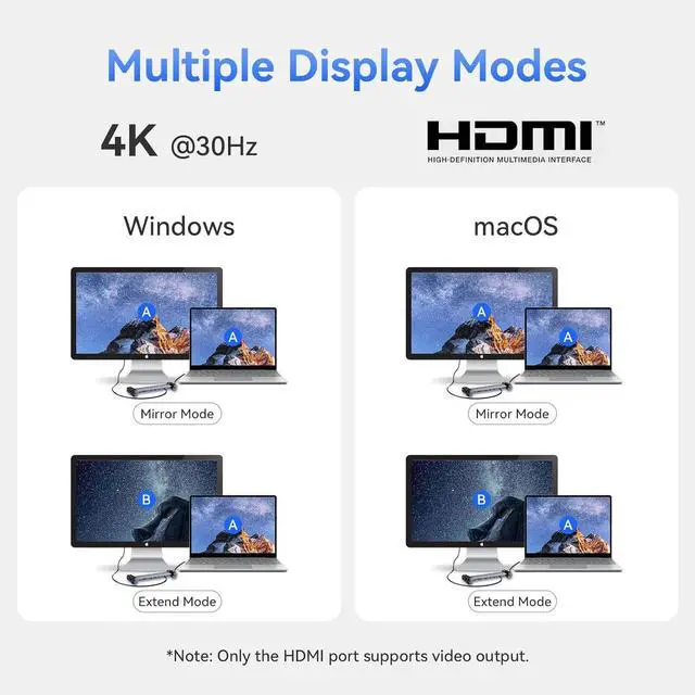 Alt view image 3 of 7 - 10-in-1 USB-C Laptop Docking Station with Adjustable Stand, 100W Power Delivery, 4K HDMI, Gigabit Ethernet, SD/TF Card Reader, 3 USB 3.0 Ports (Silver)