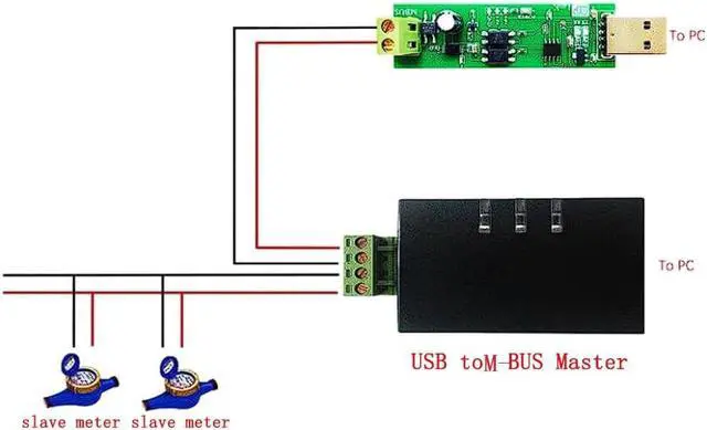 Alt view image 2 of 5 - USB to M-Bus Master/Slave Converter Communication Module, Industrial Grade USB-M-Bus Master/Slave Module, for Smart Control/Meter (Master)