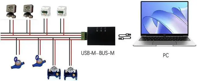 Alt view image 3 of 5 - USB to M-Bus Master/Slave Converter Communication Module, Industrial Grade USB-M-Bus Master/Slave Module, for Smart Control/Meter (Master)
