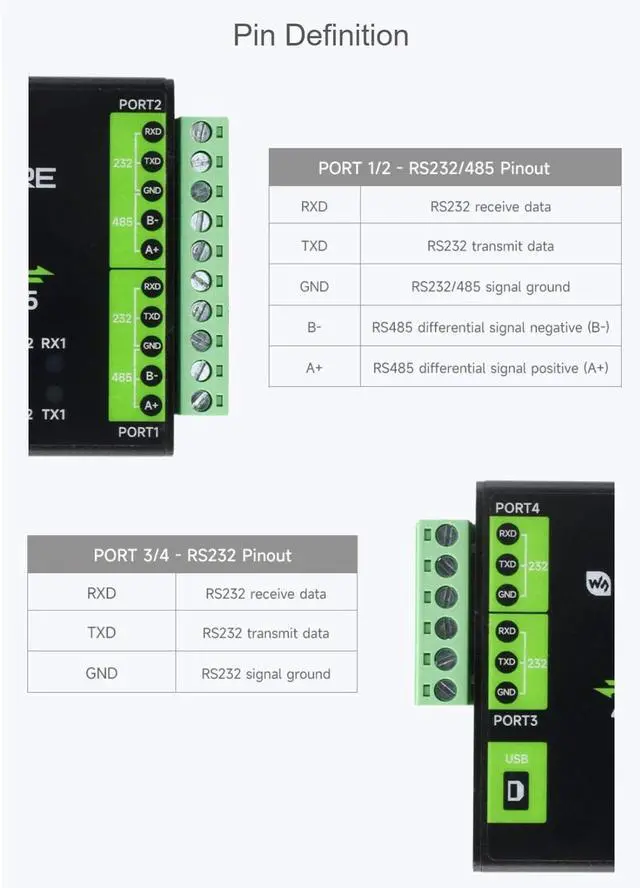 Alt view image 7 of 7 - TUOPUONE Industrial Isolated USB to RS232/485 Converter, Original FT4232HL Chip, Supports USB to 2-Ch RS232 + 2-Ch RS232/485, Wall-Mount & Rail-Mount Support (USB to 4CH RS232/485)
