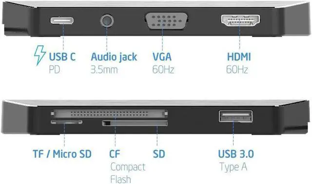 Alt view image 3 of 7 - USB 3.1 Type C Hub for MacBook, with USB PD (Power Delivery) for Quick Charging, 4K HDMI (60Hz), VGA Output and Memory Card Readers