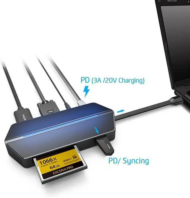 Alt view image 4 of 7 - USB 3.1 Type C Hub for MacBook, with USB PD (Power Delivery) for Quick Charging, 4K HDMI (60Hz), VGA Output and Memory Card Readers