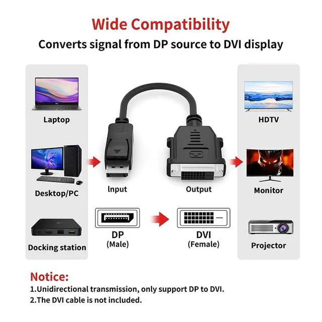 Alt view image 4 of 7 - DisplayPort to DVI Cable 1080P DP to DVI-D Monitor Cable DisplayPort in to DVI Out Converter Adapter Compatible with The N-vidia H-P D-ell A-sus(Male to Male 180CM)