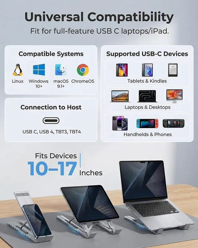 Alt view image 2 of 7 - USB-C Docking Station Laptop Stand with 4K HDMI, Universal Dual Display Dock, Adjustable Aluminum Laptop Stand, Fast Data Transfer, Dual Monitor Support for MacBook Pro/Air/Dell/HP/Surface(2pcs)
