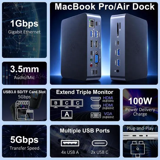Alt view image 3 of 7 - 18-in-2 MacBook Docking Station Dual 4K Monitor for M1-M5 Pro/Max, USB C Docking Station with 100W Power Delivery, MacBook Dock with 2 HDMI, VGA, 6 USB, 1Gbps RJ45, USB 3.0 SD/TF, Audio