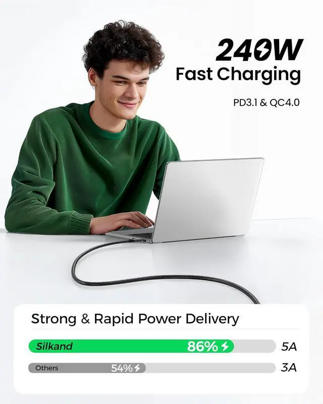 Alt view image 4 of 7 - Silkland USB 4 Cable for Thunderbolt 4 Cable (4FT+10FT), 40Gbps, 240W Fast Charging, 8K/5K@60Hz
