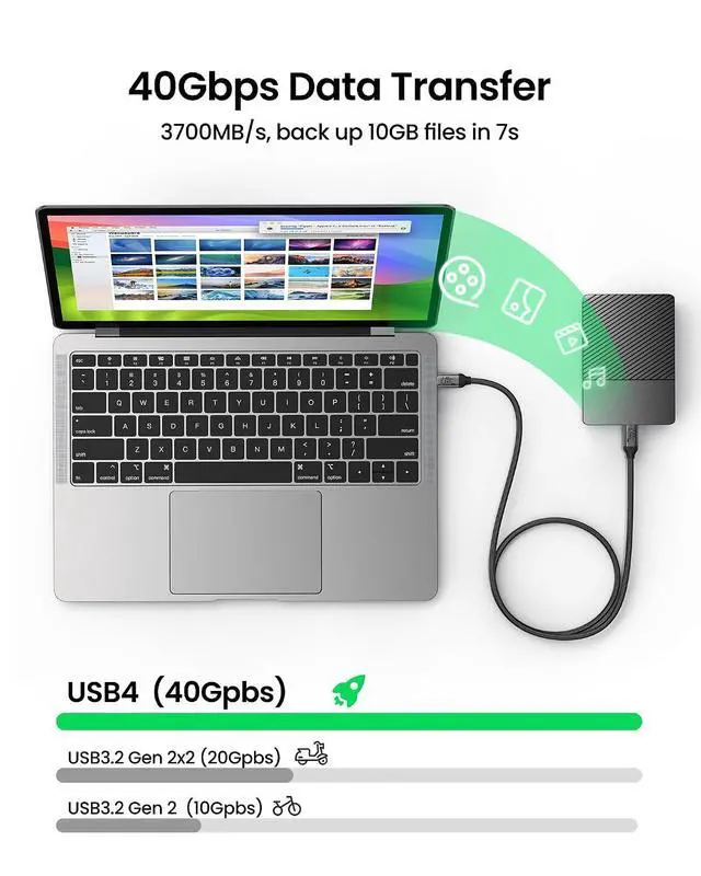 Alt view image 3 of 7 - Silkland USB 4 Cable for Thunderbolt 4 Cable (4FT+10FT), 40Gbps, 240W Fast Charging, 8K/5K@60Hz