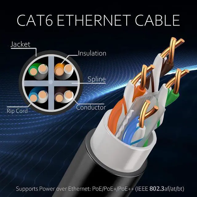 Alt view image 2 of 7 - Outdoor Cat 6 Ethernet Cable 1000ft 23AWG Solid Bare Copper 550MHz Waterproof UV Resistant PoE++ Direct Burial Network Internet Cable Wooden Axle Bulk, Black