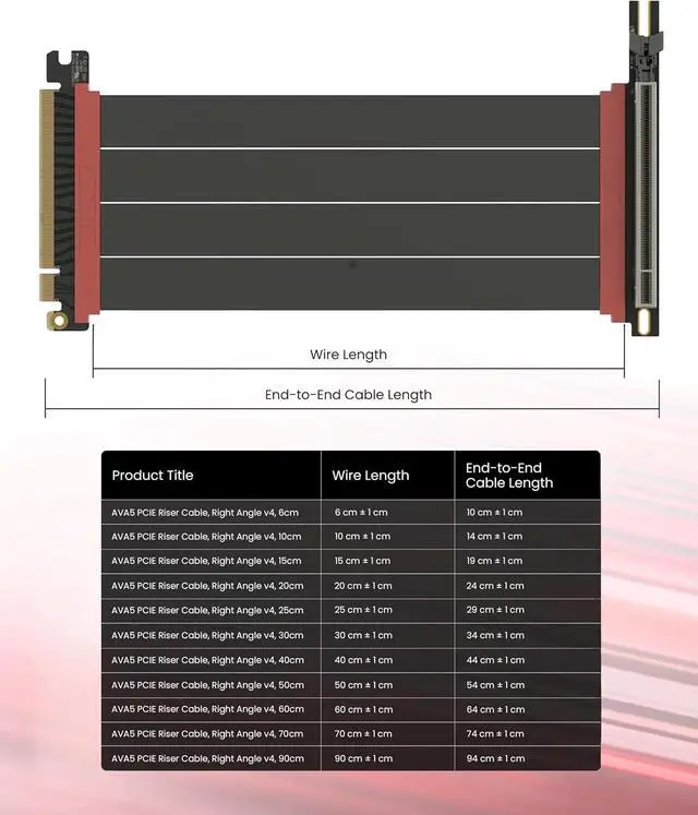 Alt view image 3 of 7 - LINKUP PCIE 5.0 Riser Cable | for Vertical GPU Mount | Right Angle | Graphics Card GPU Ready | Usable with PCIe 4.0 & RX 9070/ RTX5090 | 20cm (Total Length: 24cm)