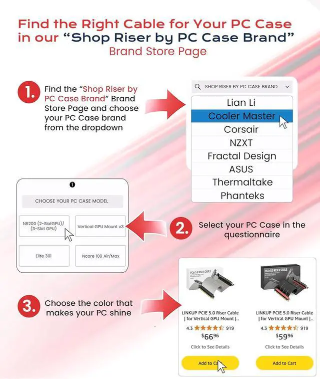 Alt view image 5 of 7 - LINKUP PCIE 5.0 Riser Cable | for Vertical GPU Mount | Right Angle | Graphics Card GPU Ready | Usable with PCIe 4.0 & RX 9070/ RTX5090 | 20cm (Total Length: 24cm)