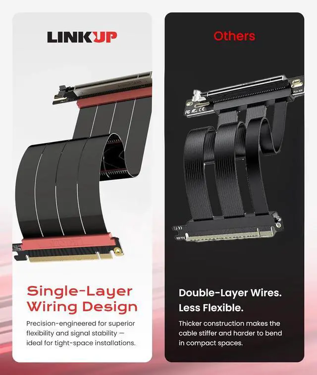 Alt view image 6 of 7 - LINKUP PCIE 5.0 Riser Cable | for Vertical GPU Mount | Right Angle | Graphics Card GPU Ready | Usable with PCIe 4.0 & RX 9070/ RTX5090 | 20cm (Total Length: 24cm)