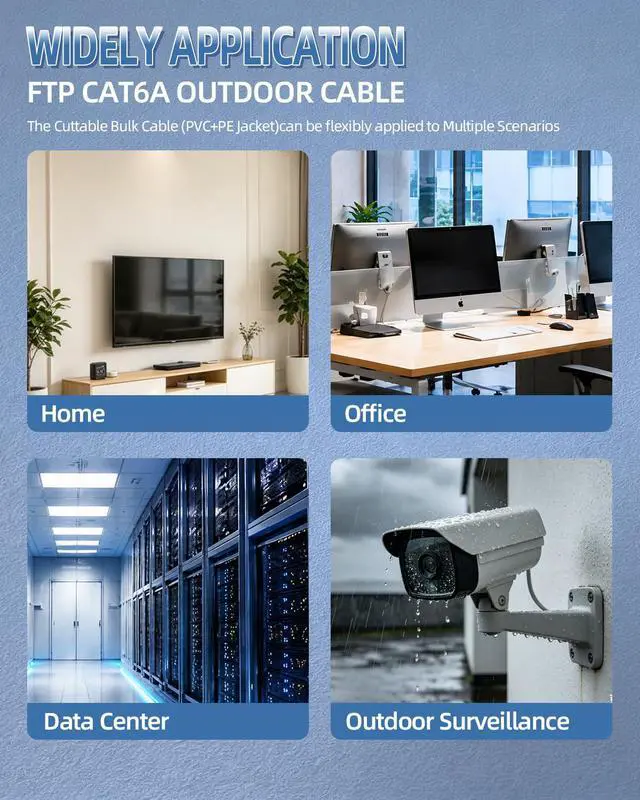 Alt view image 6 of 7 - Cat 6A Outdoor Direct Burial Ethernet Cable, 1000 ft, CMR | Shielded F/UTP, 23AWG Solid Bare Copper, 10Gbps, 750MHz, Double Sheath Waterproof, UV, PoE++, 4PPoE, ETL Listed