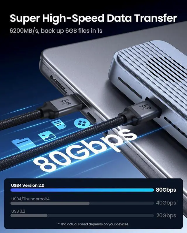 Alt view image 2 of 7 - Silkland 80Gbps USB 4 for Thunderbolt 5 Cable 6.6FT/2M, up to 120Gbps Bandwidth for Dual 8K, 240W PD 3.1 Charging, Braided USB C Video Cable Compatible for Thunderbolt 4, SSD, MacBook,iPhone 17, Dock