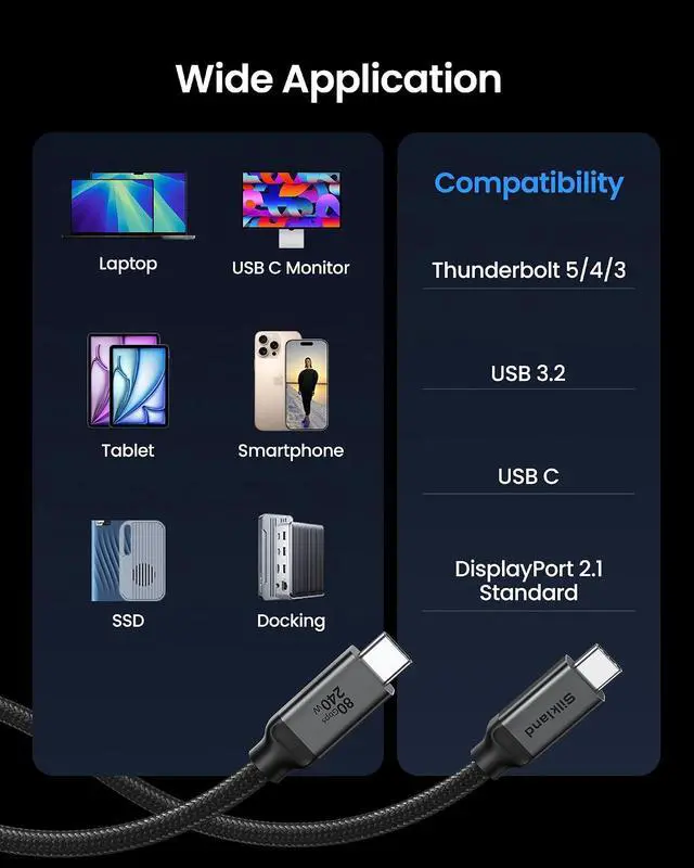 Alt view image 6 of 7 - Silkland 80Gbps USB 4 for Thunderbolt 5 Cable 6.6FT/2M, up to 120Gbps Bandwidth for Dual 8K, 240W PD 3.1 Charging, Braided USB C Video Cable Compatible for Thunderbolt 4, SSD, MacBook,iPhone 17, Dock