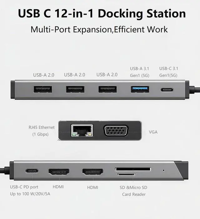 Alt view image 2 of 7 - 12-in-1 USB C Docking Station, 4K@60Hz Triple Display HDMI/VGA, 4X USB Ports, Gigabit Ethernet, 100W PD, SD/TF Card Reader, for Laptop/Desktop