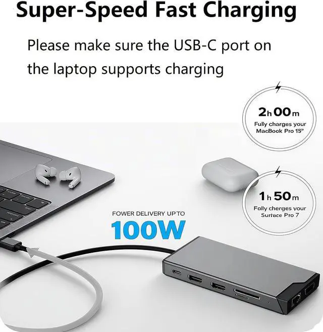 Alt view image 3 of 7 - 12-in-1 USB C Docking Station, 4K@60Hz Triple Display HDMI/VGA, 4X USB Ports, Gigabit Ethernet, 100W PD, SD/TF Card Reader, for Laptop/Desktop